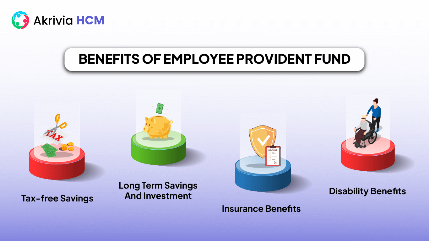 Benefits of EPF
