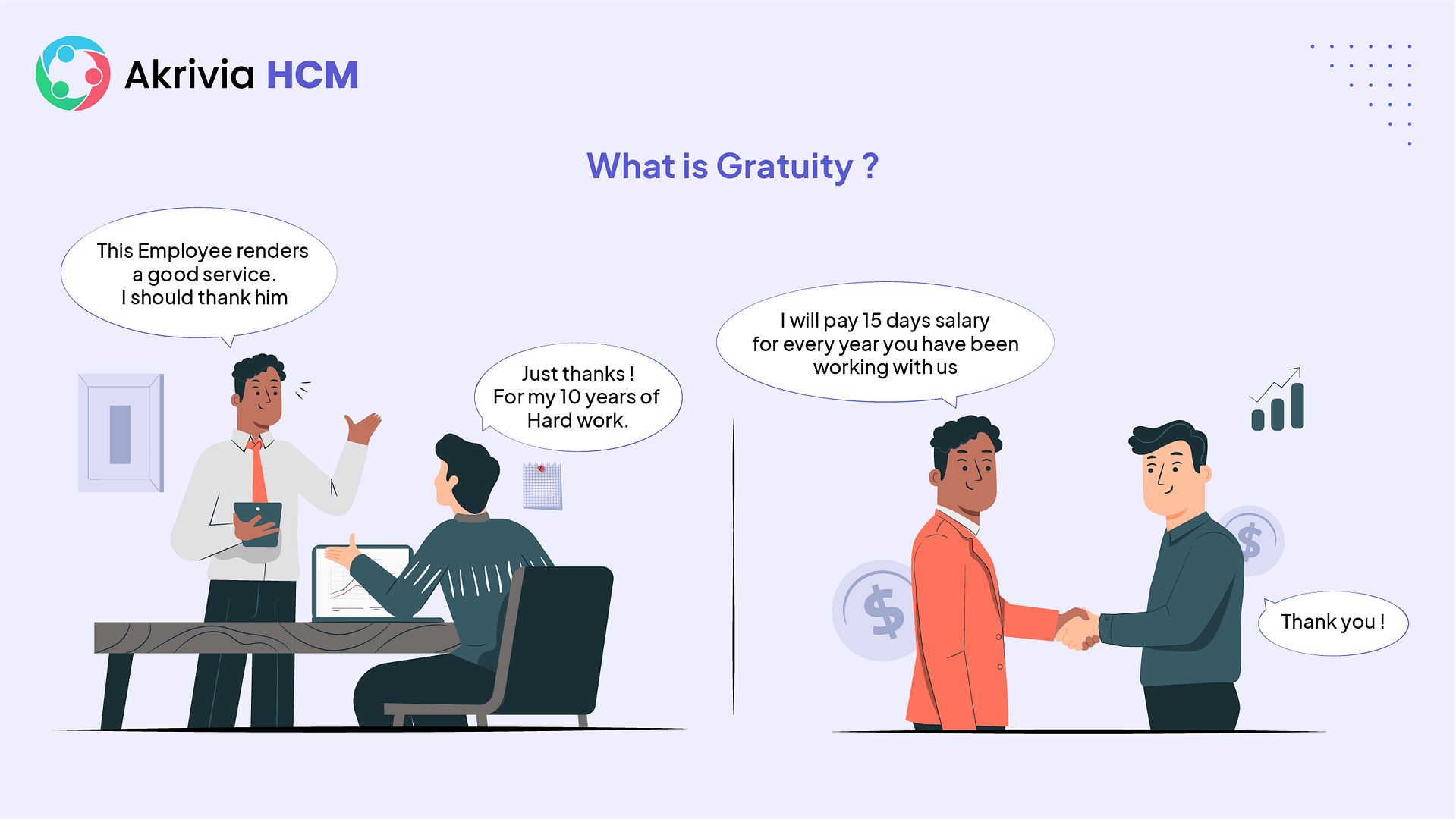 What is Gratuity