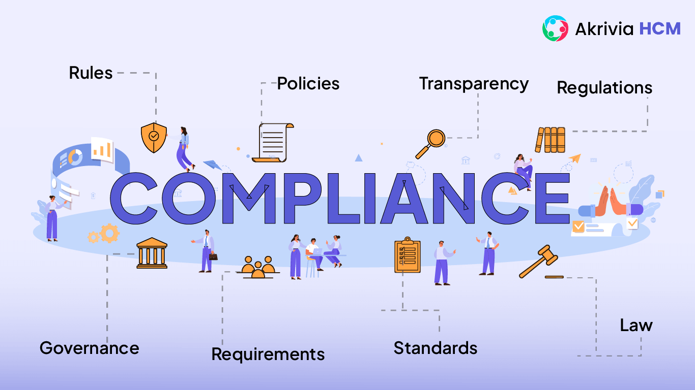 What is Statutory Compliance in Payroll?| Akrivia HCM