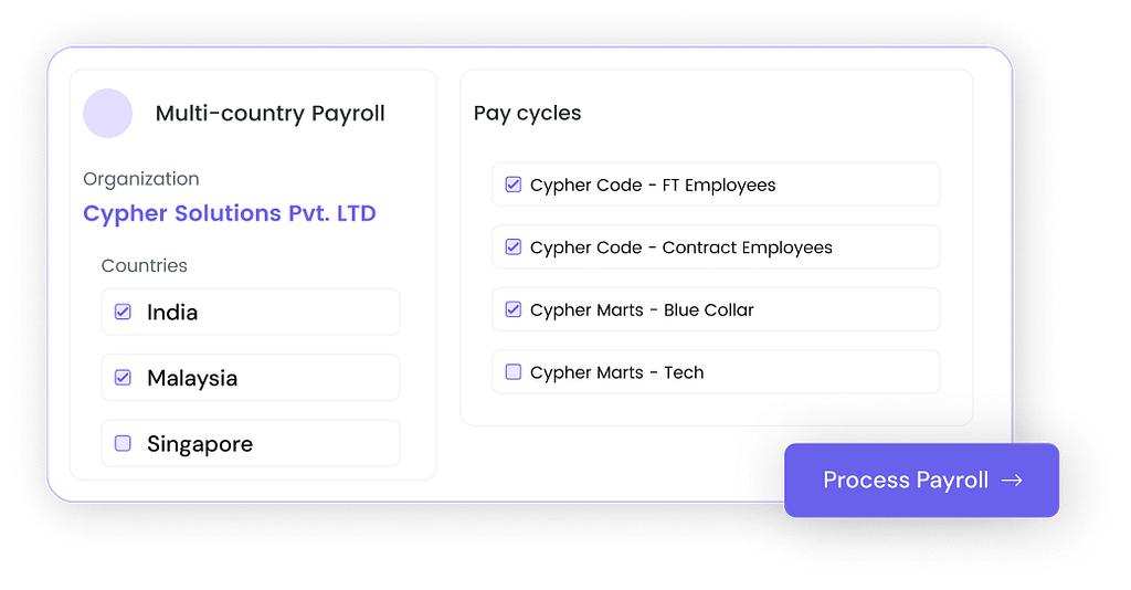 Multi-entity payroll