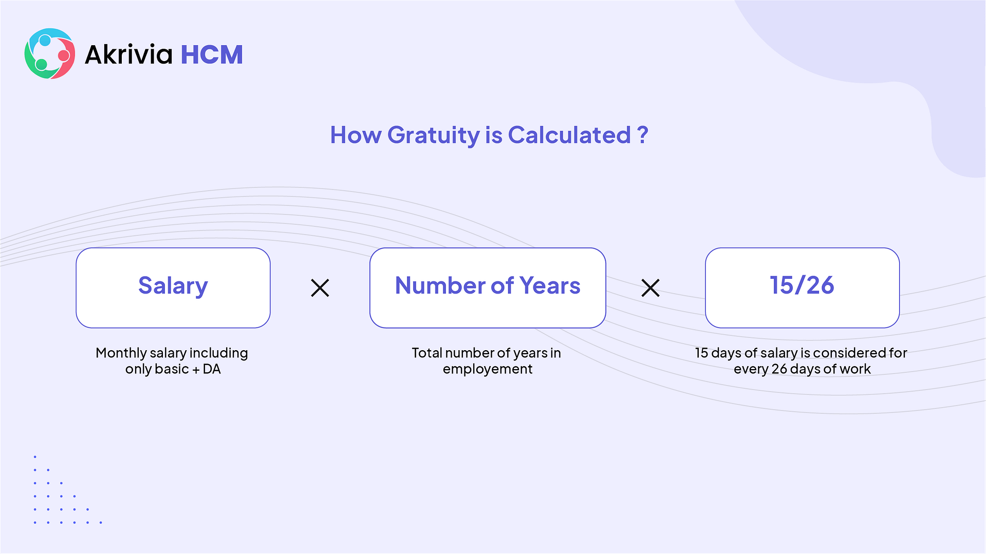 Gratuity formula