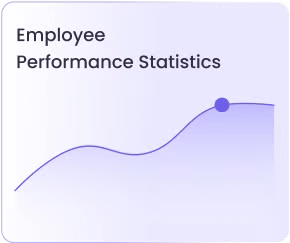 Performance Management