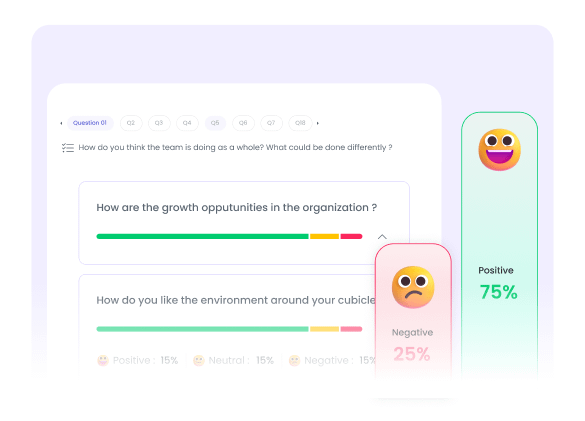 Employee sentiment analysis