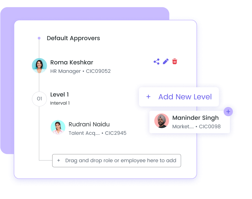 Approval Flow