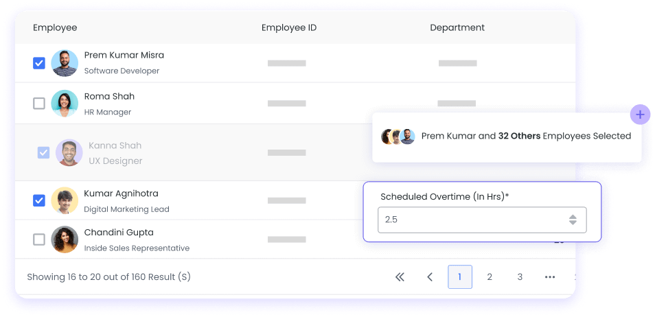 Overtime Management