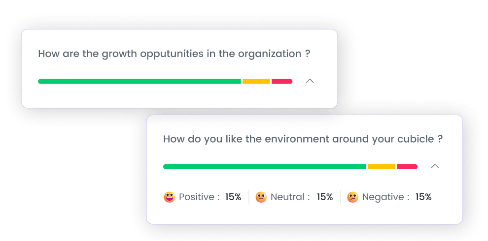 Sentiment Analysis