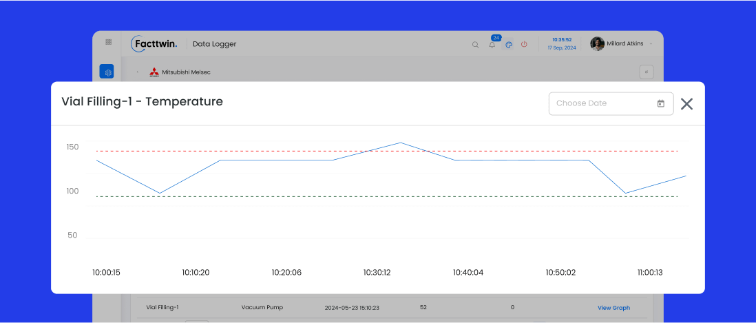 Real-Time Production Equipment Monitoring