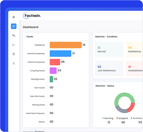 Facttwin Health