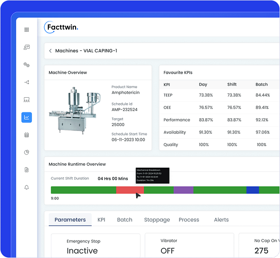 Facttwin Intelligence