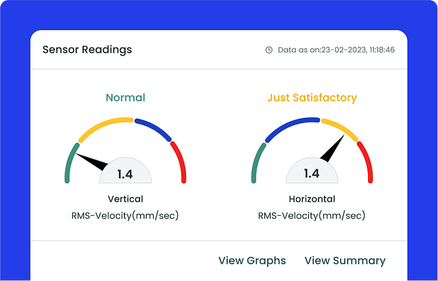 Real-time Sensor Data