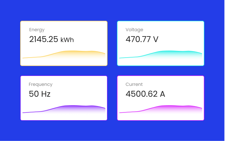 Improved Energy Efficiency and Sustainability