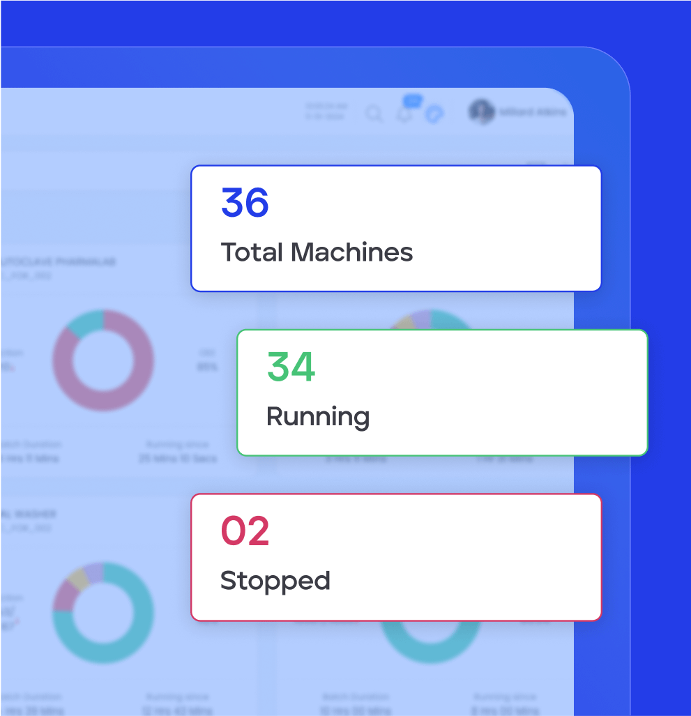 Enable real-time shop-floor visibility