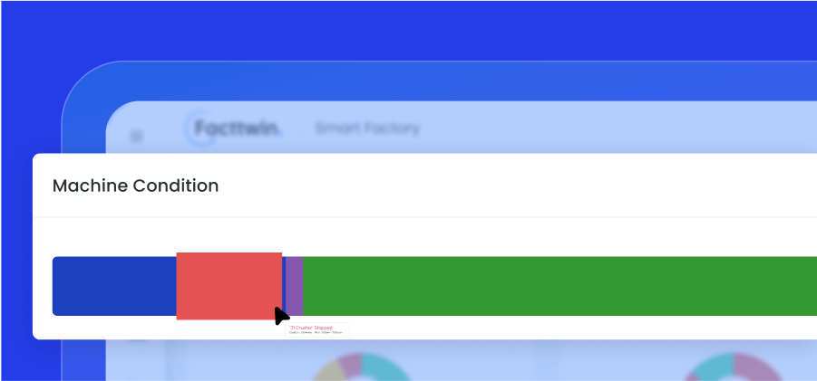 Identify and address equipment failures proactively